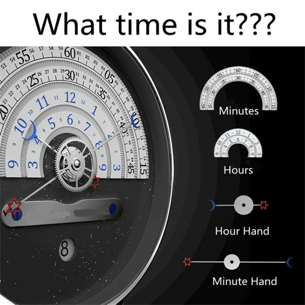 UNIQUE Oukeshi Moon & Stars Pointer Stainless Steel Luxury Watch
